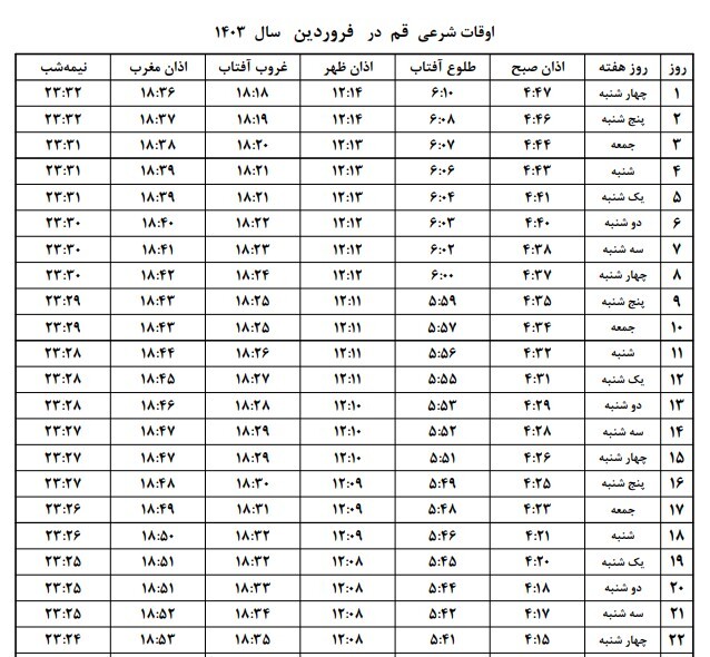 اوقات شرعی (اذان صبح، اذان ظهر و اذان مغرب) رمضان ۱۴۰۲ و ۱۴۰۳ در اصفهان  + جدول
