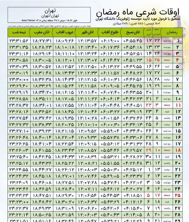 اوقات شرعی ماه رمضان ۱۴۰۲ و ۱۴۰۳ در تهران + جدول