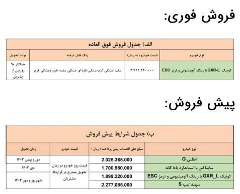 جزئیات فروش محصولات سایپا و پارس خودرو ویژه عید فطر + جدول، قیمت و زمان تحویل