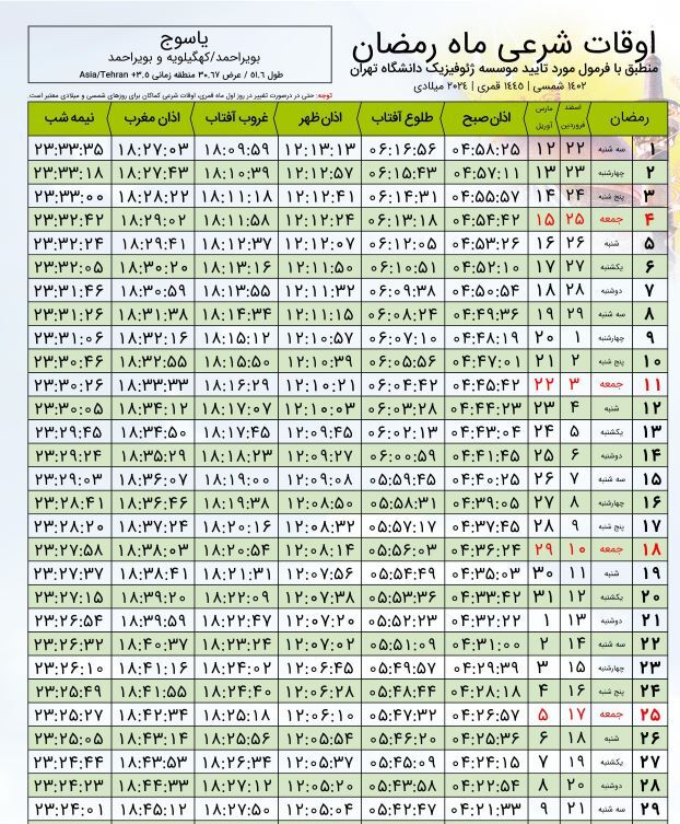 اوقات شرعی ماه رمضان ۱۴۰۲ و ۱۴۰۳ در یاسوج + جدول